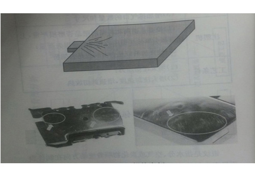 注(zhu)塑件缺陷示(shì)例